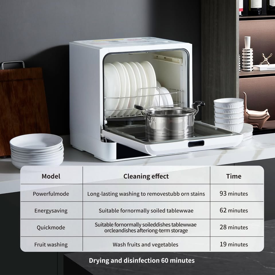 Brand new Funnygod Portable Countertop Dishwasher - photo 5