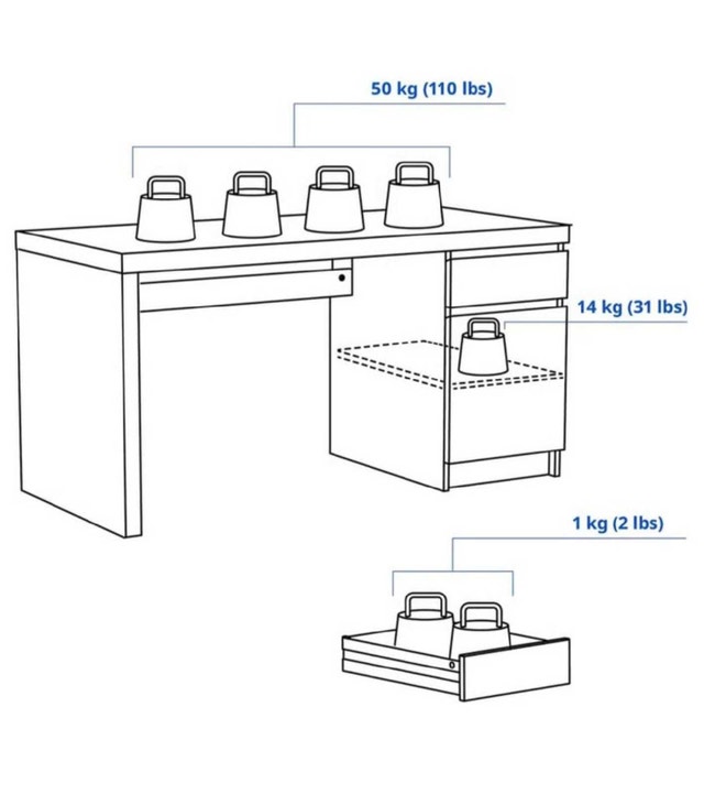 IKEA Malm White Desk with Drawers - photo 4