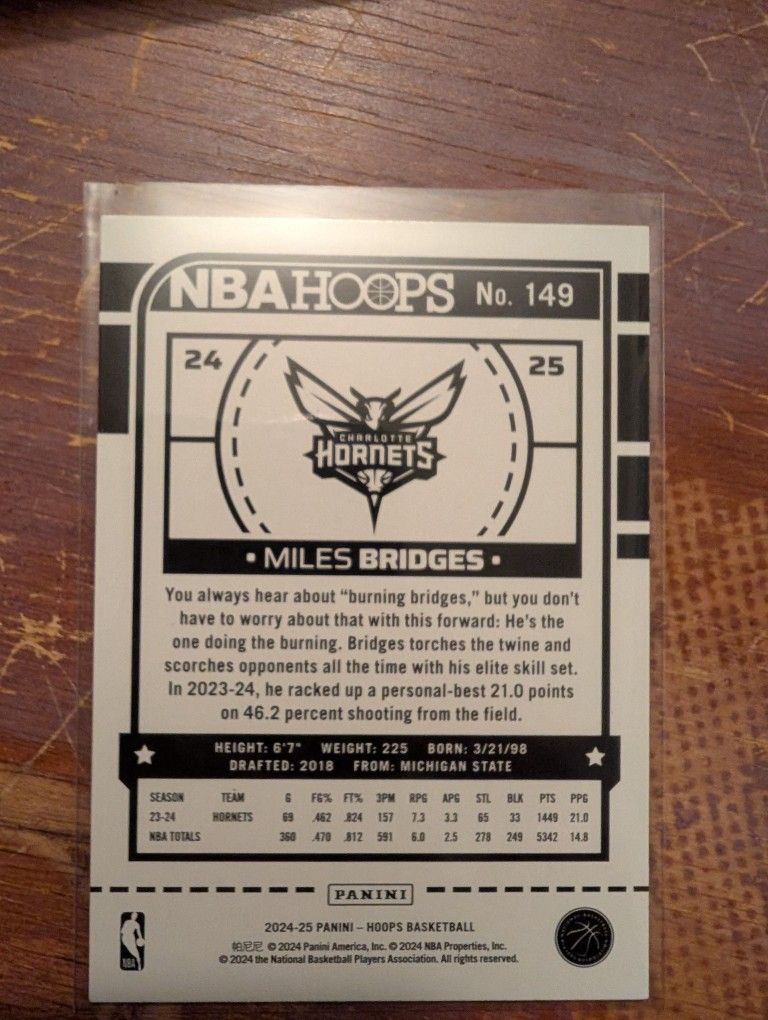 Miles Bridges Blue Explosion Panini Card - photo 2