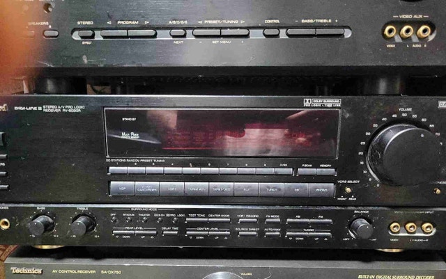 Technics AV Receiver SA-DX750