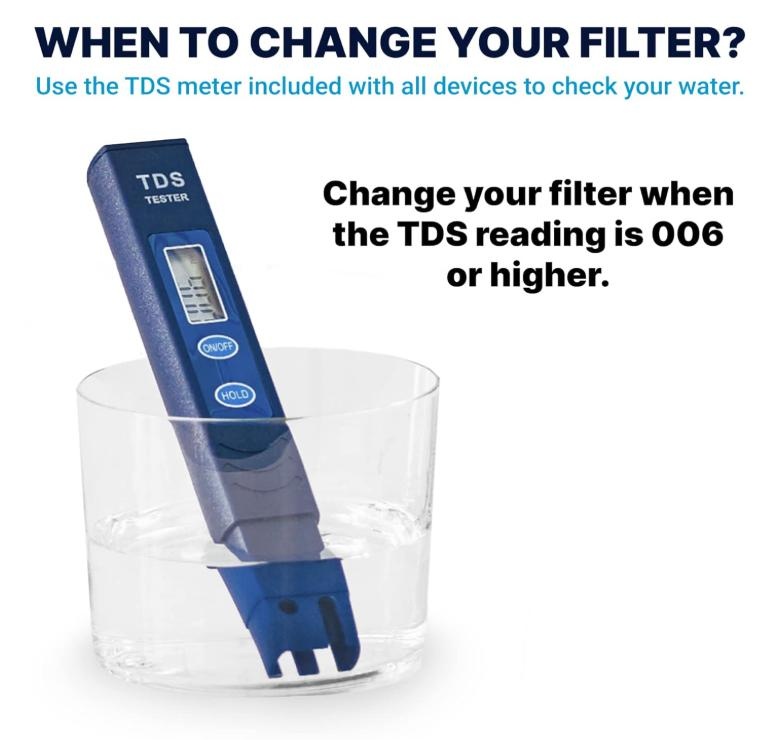 ZeroWater 20-Cup Water Filter Pitcher - 0 TDS - photo 5