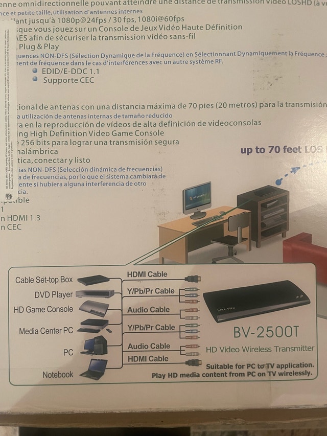 Brite-View BV-2500 HDMI Wireless Transmitter/Receiver - photo 4