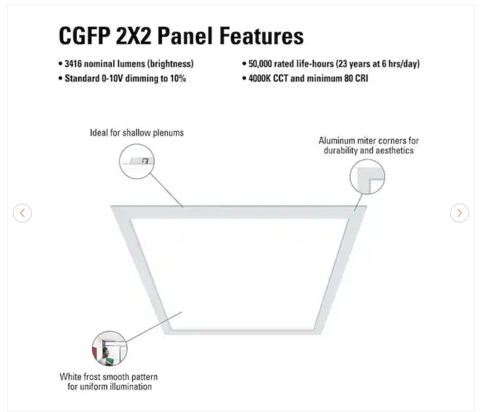 Metalux 2x2 LED Panel Light 3416 Lumens 4000K - New (4 Available - photo 3