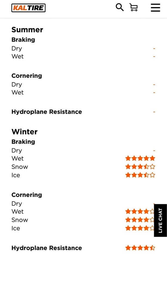 Winter Tires LT245/75R16
