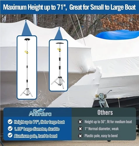 Boat Cover Support Pole Set with Tripod Base (27-71") - photo 4