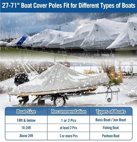 Boat Cover Support Pole Set with Tripod Base (27-71") - photo 5