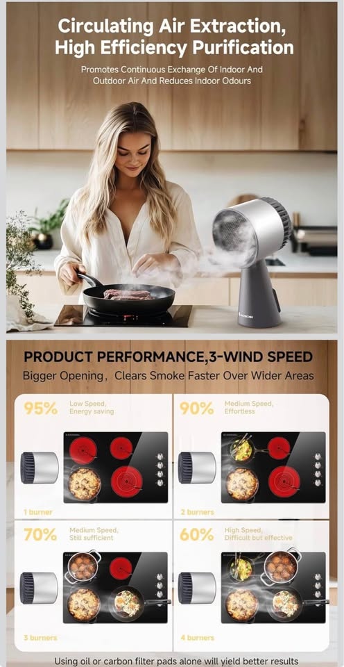 AAOBOSI Portable Range Hood - 3-Speed, Low Noise - photo 4