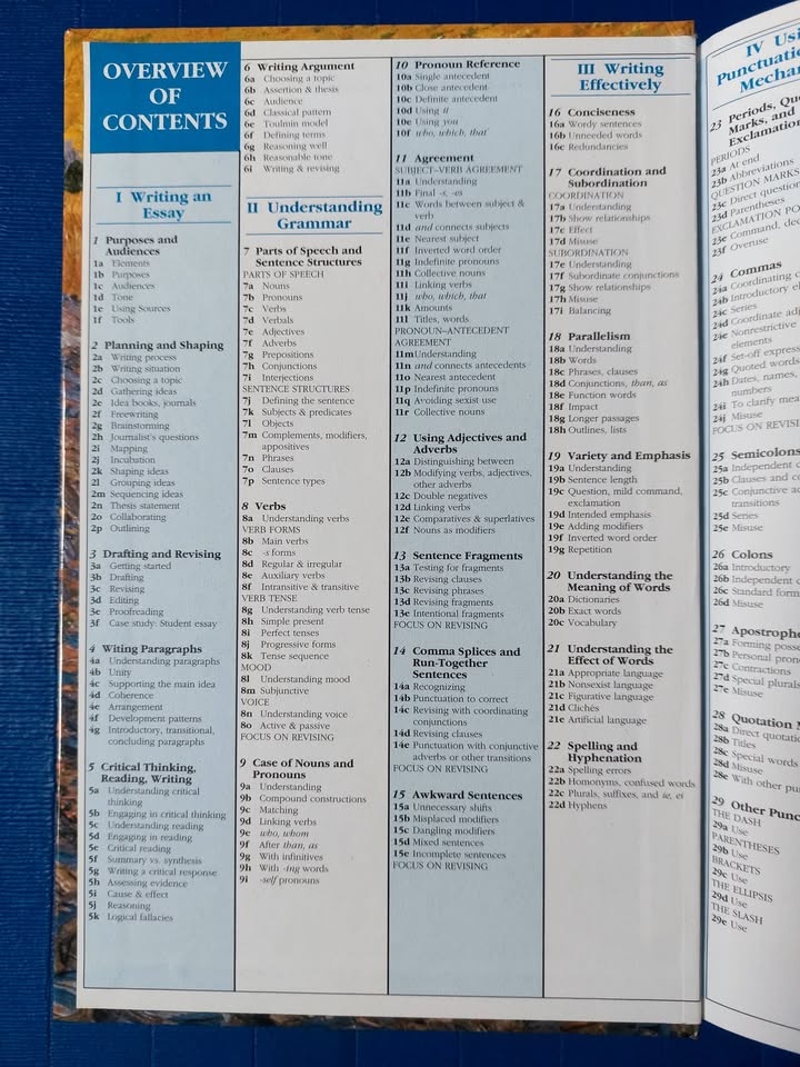 Simon and Schuster Handbook for Writers - photo 5