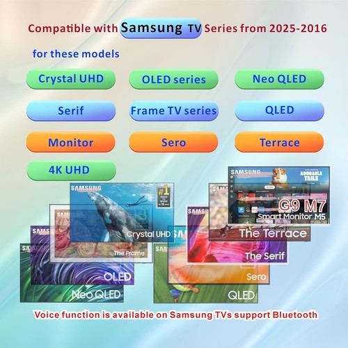 B BraiNice Replacement Remote For Samsung TV (2018-2025), Solarc - photo 3