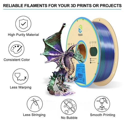 YOUSU Triple Color Silk PLA Filament 1.75mm Shiny 3D Printer - photo 4