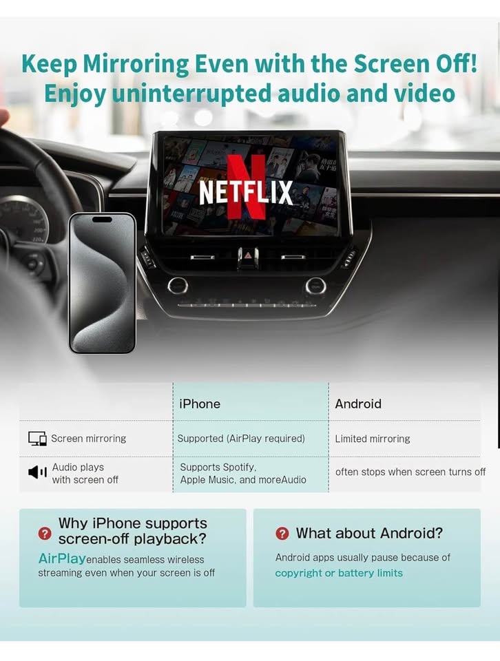 Ottocast MirrorTouch Car Adapter Wireless CarPlay Screen Mirrori - photo 5