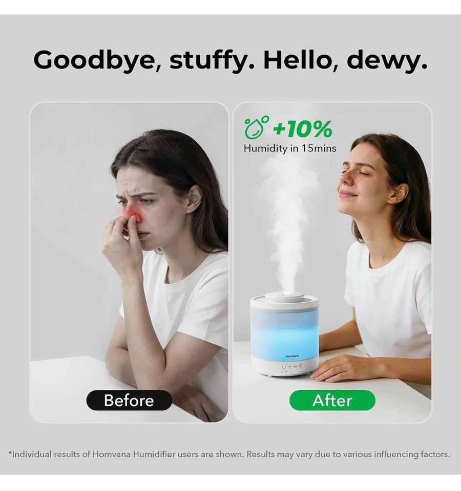 Homvana 1.5L 3-in-1 Humidifier Aroma Diffuser Night Light - photo 4