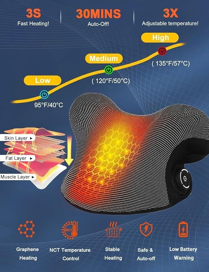 Wireless Heated Neck Pillow - photo 2