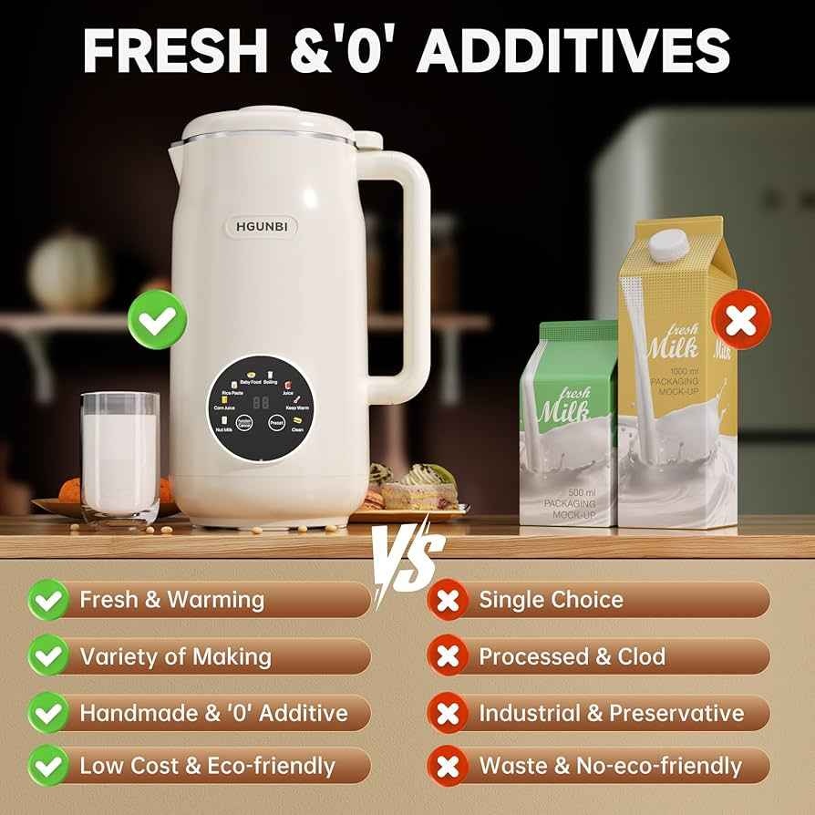 HGUNBI 8-in-1 Nut Milk Maker, 50oz Soy Milk Machine - photo 5