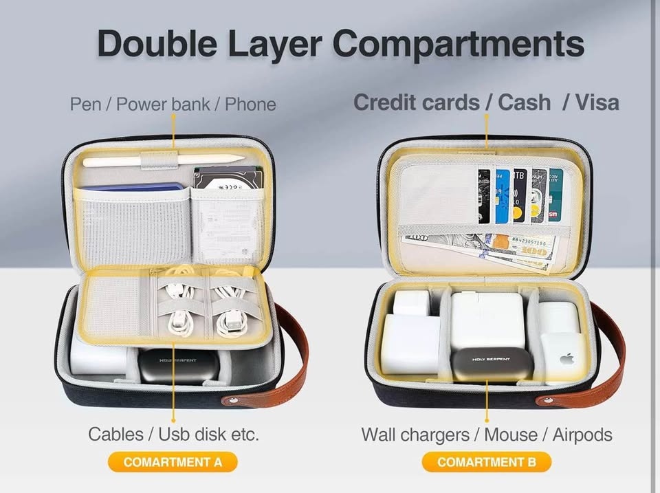 Luxtude Electronic Organizer Travel Case - photo 5