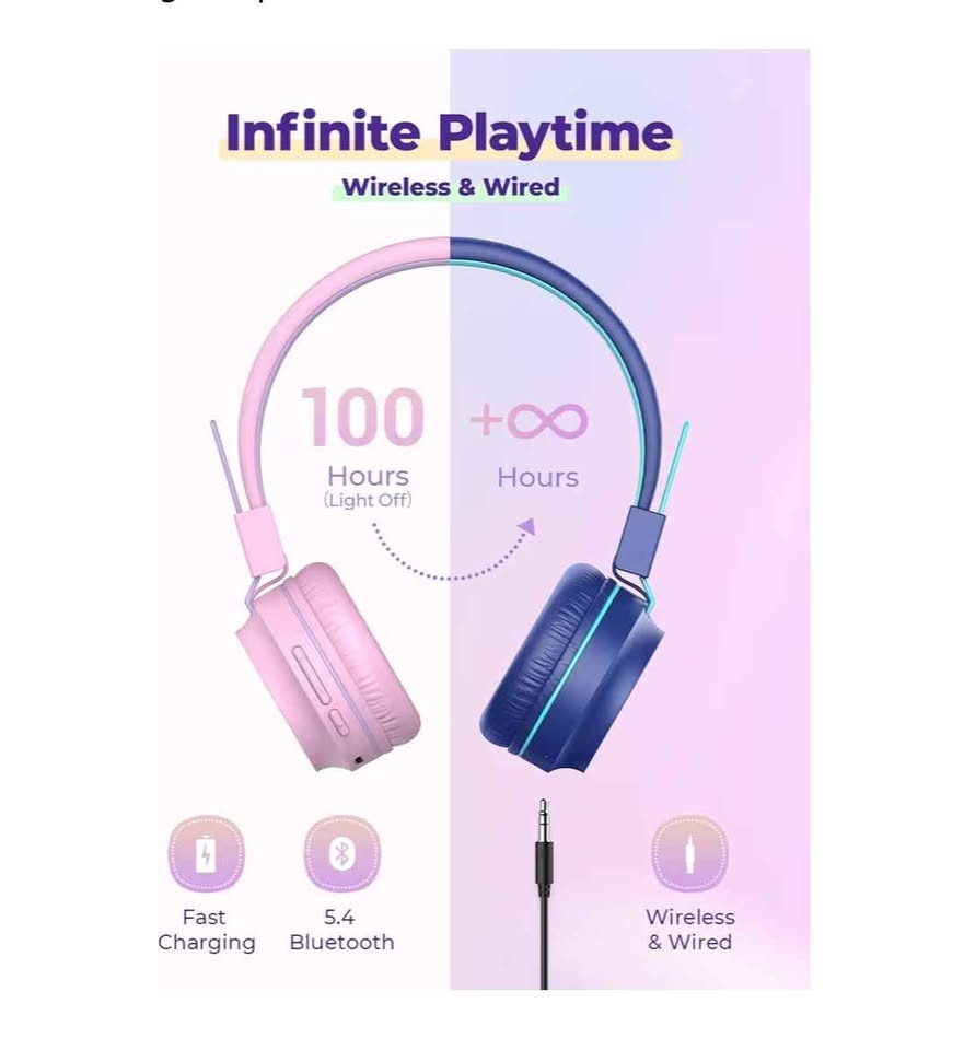 BRAND NEW 2 Pack iClever BTH03 Kids Wireless Headphones - photo 5