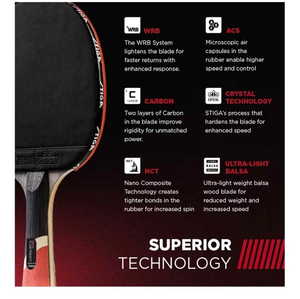 Brand New | STIGA Pro carbon table tennis racket - photo 4