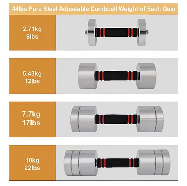 Adjustable Dumbbell Weight Pair - 44lb