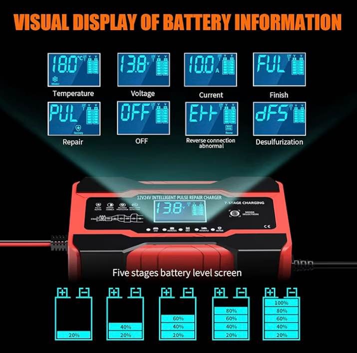 YONHAN 10-Amp Smart Car Battery Charger - photo 3