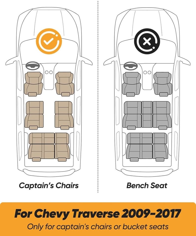 BRAND NEW All-Weather Floor Mats – Chevy Traverse/Enclave – $130 - photo 2