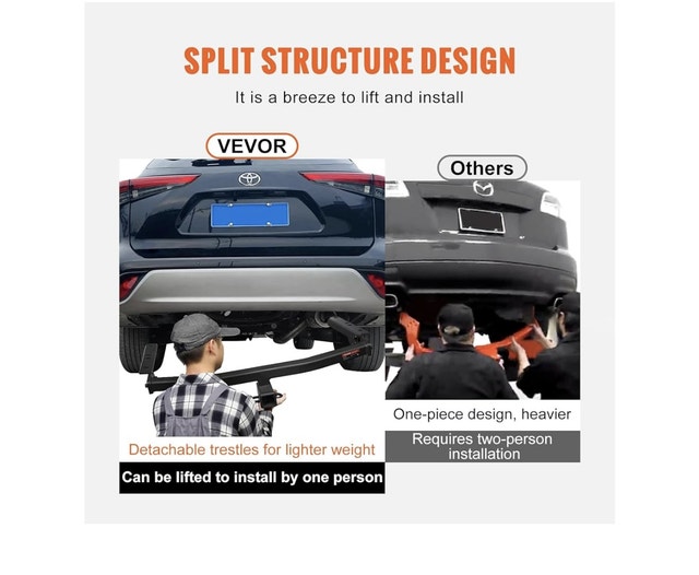 2020-2022 Highlander VEVOR Class 3 Trailer Hitch - photo 4