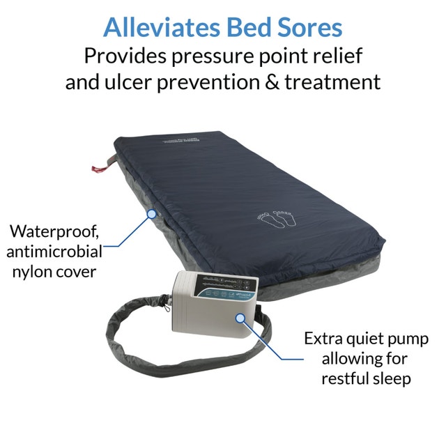 BRAND NEW IN BOX- Low Air Loss Mattress for Bedridden Patient