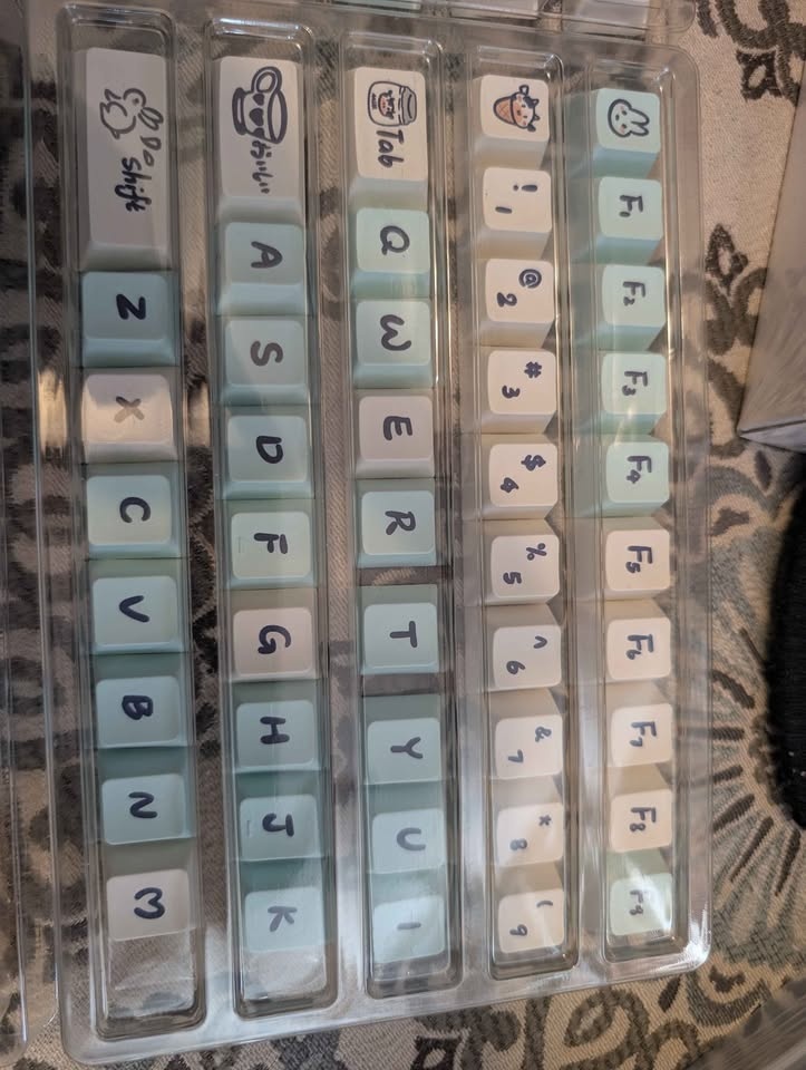 BRAND NEW Kawaii Cow & Milk PBT Keycap Set - XDA Profile (130+ K - photo 4