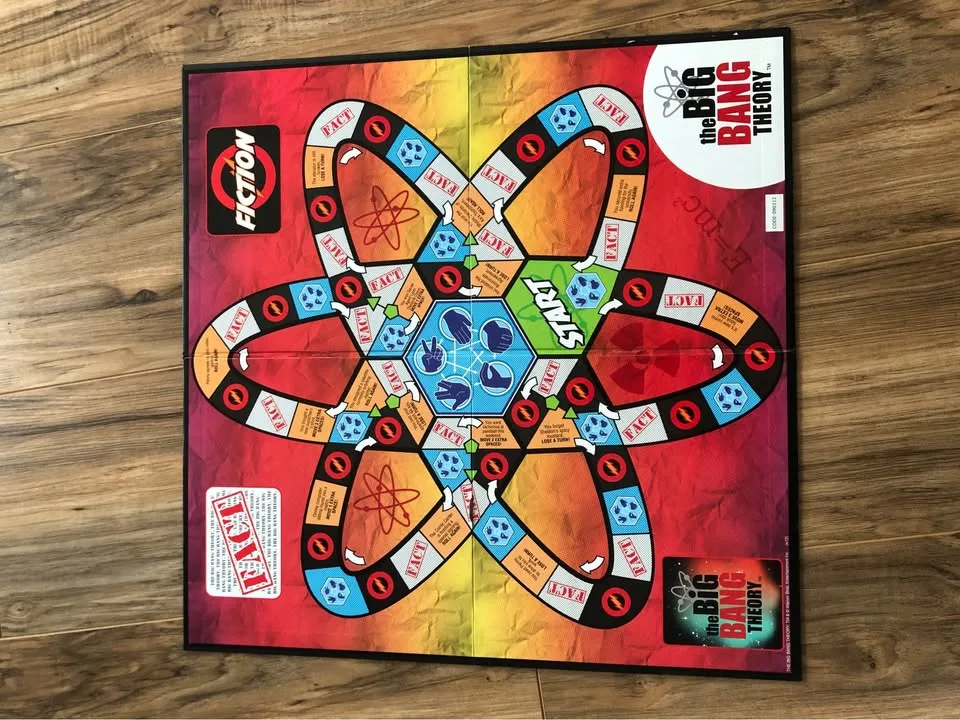 The big bang theory board game image indicator(3)