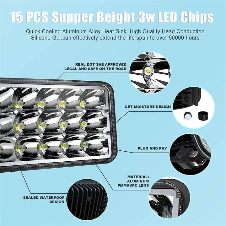 ROLINGER 4PCS Off Road Plug and Play Sealed LED Headlights - photo 3