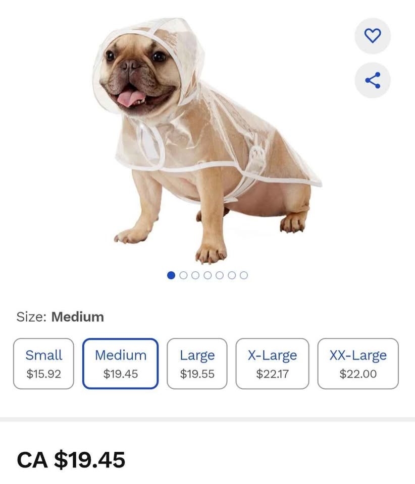 Brand new lightweight clear vinyl raincoat for dogs - photo 4