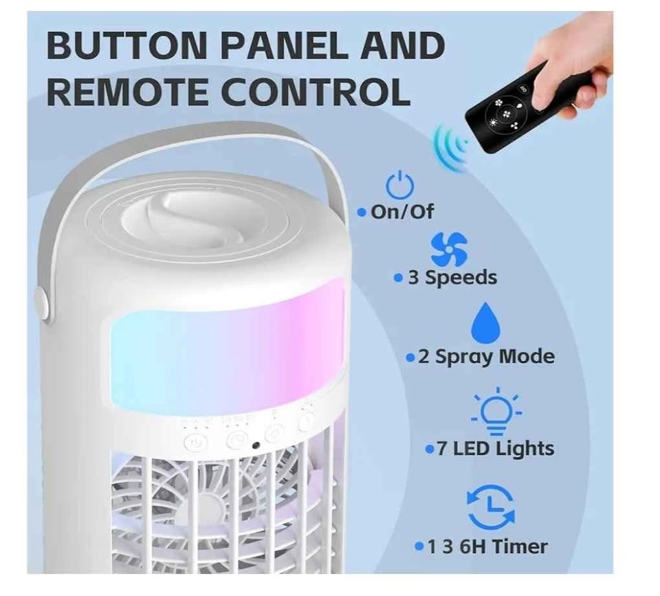 Portable AC Unit - photo 3