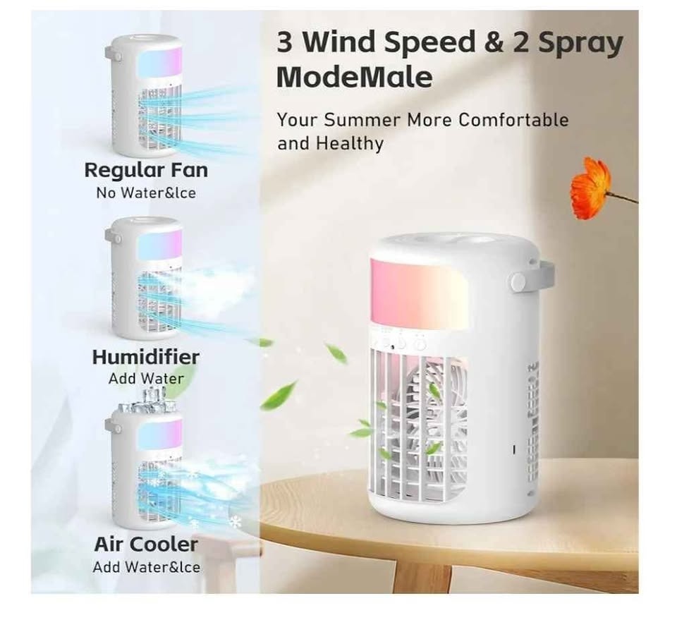 Portable AC Unit - photo 4