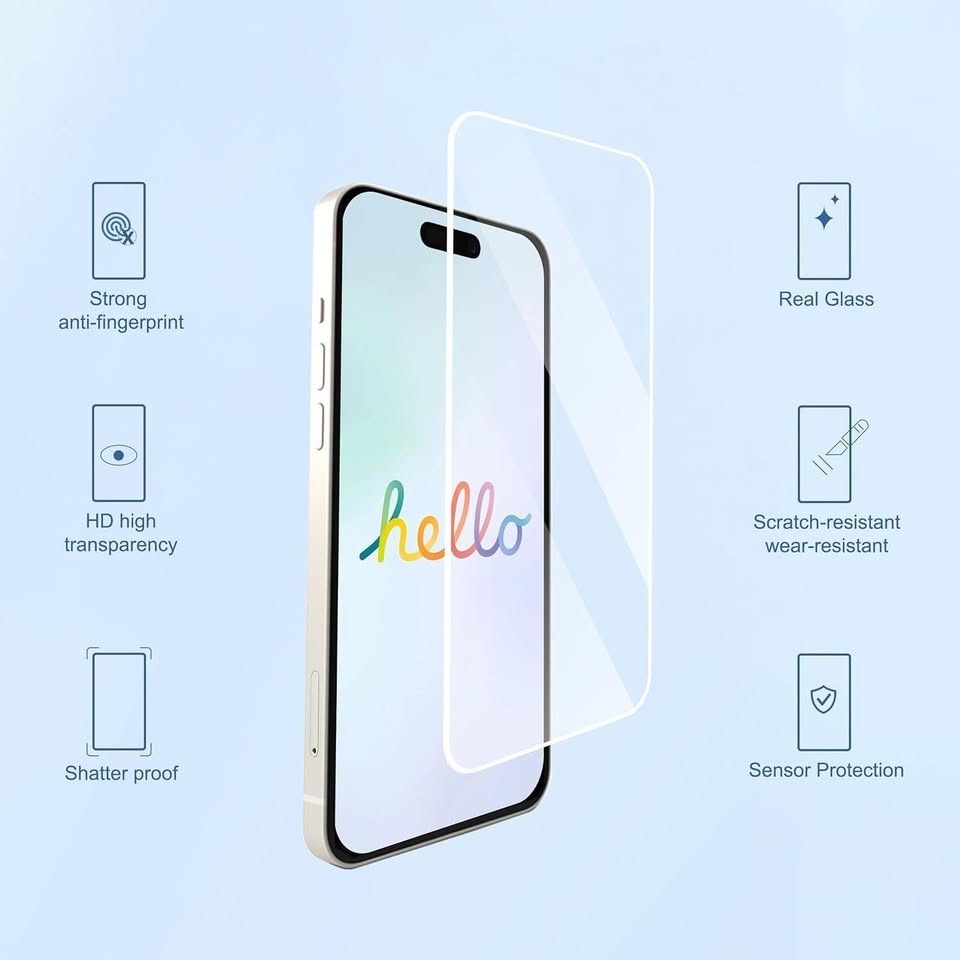6Pk Glass Screen/Lens Protectors for iPhone 17 Pro - photo 2