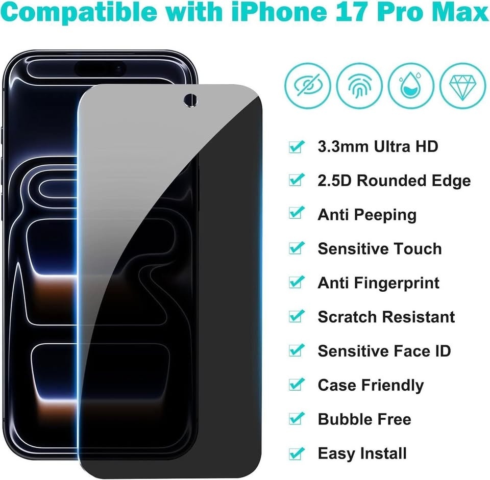6Pk Privacy Screen / Lens Protector (iPhone 17 Pro Max) - photo 2