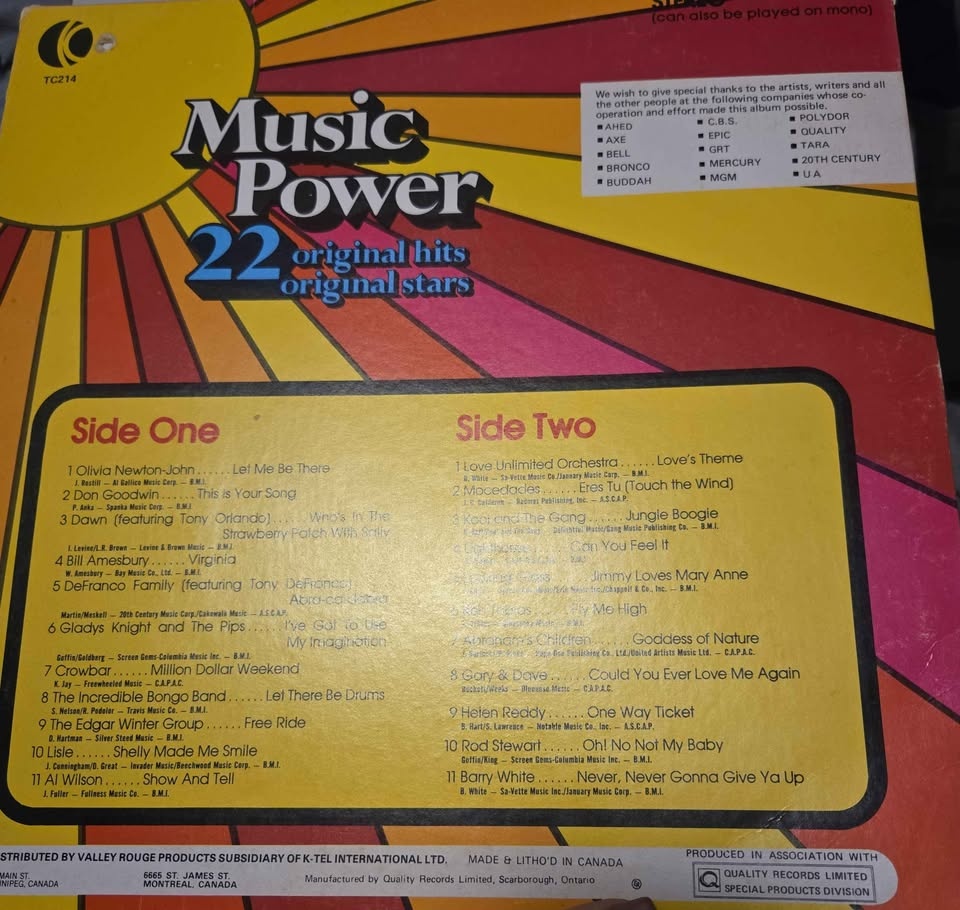 70s TV Disco Compilation Vinyl | K Tel Ronco Bundle - photo 5