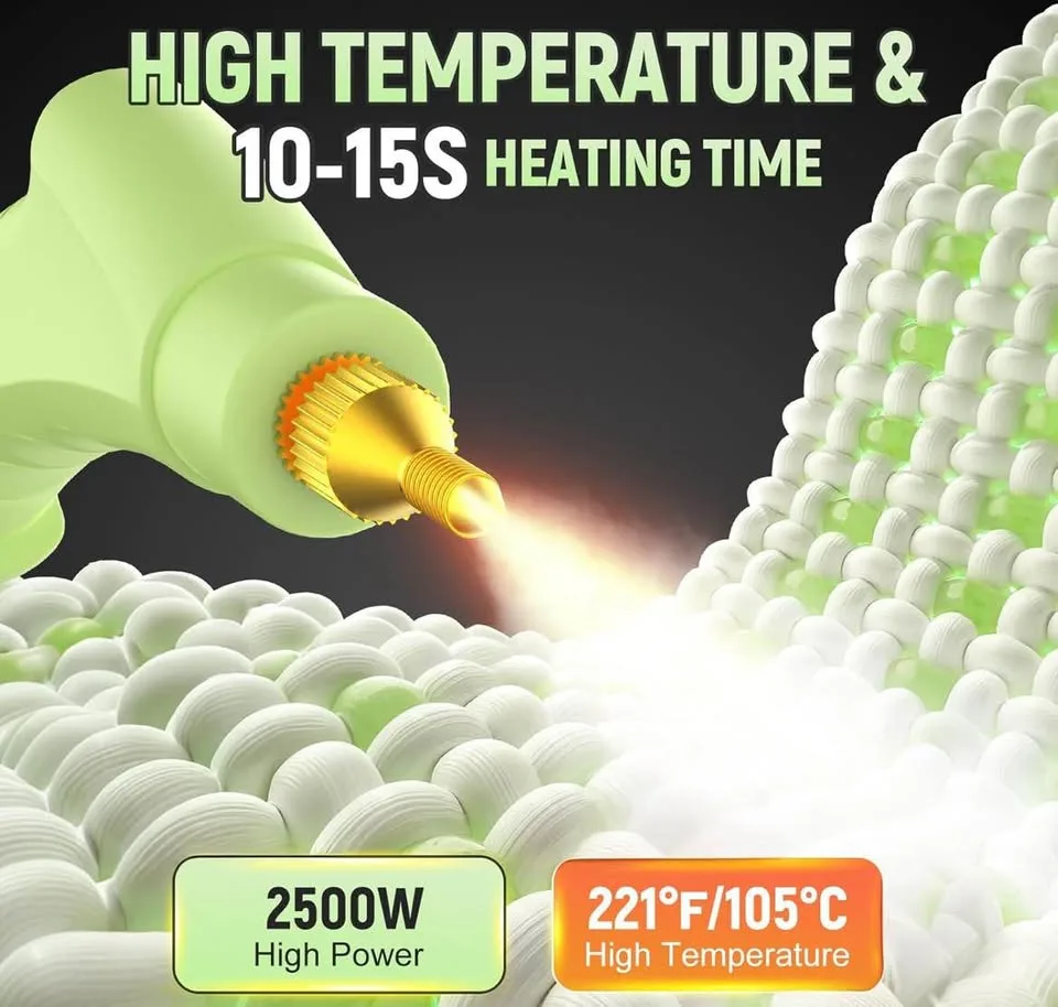 Portable Handheld Steam Cleaner image indicator(3)