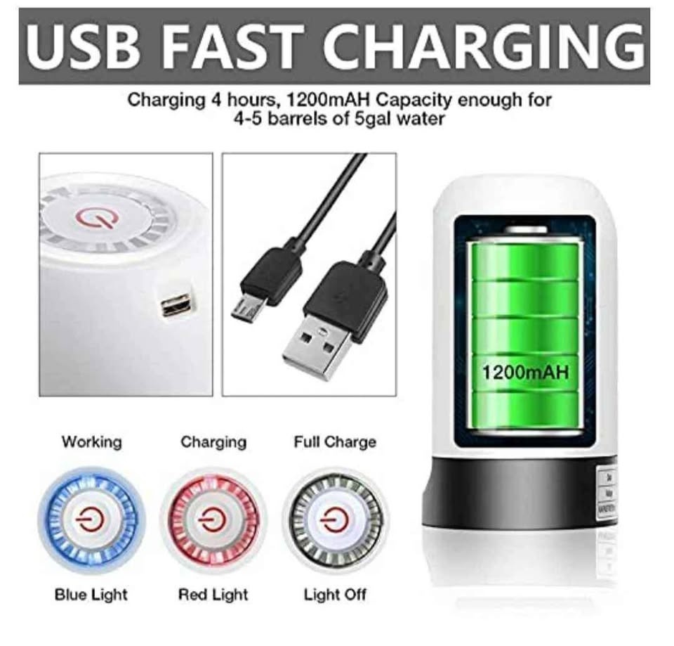 NEW Water Dispenser 5 Gallon Water Pump - photo 5