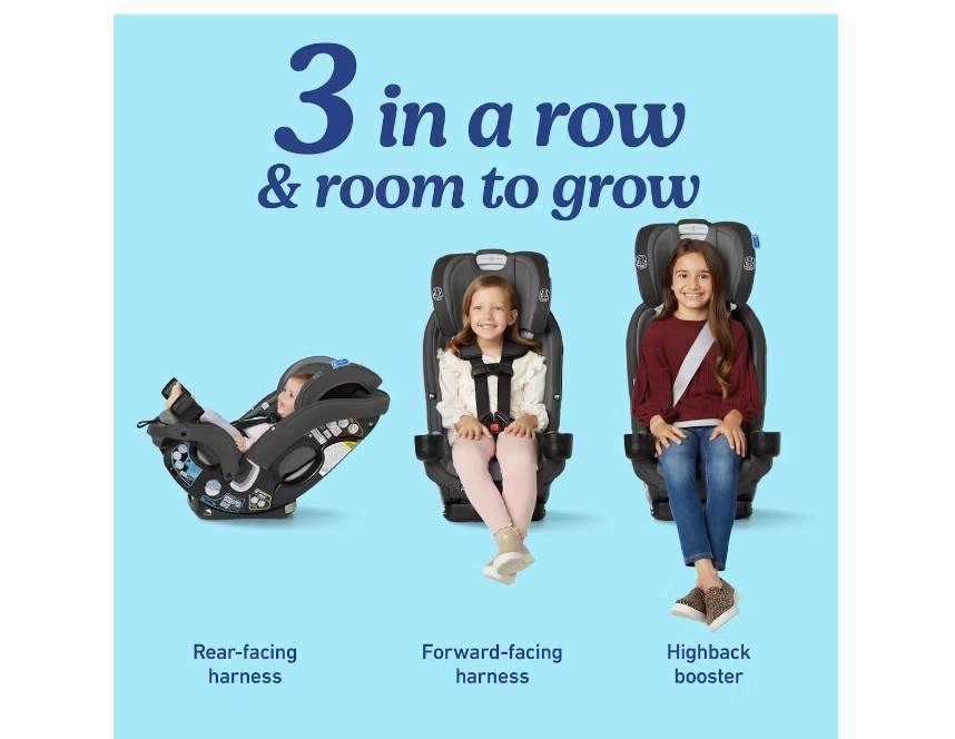 Graco SlimFit3 LX 3-in-1 Car Seat - Brand New - photo 2