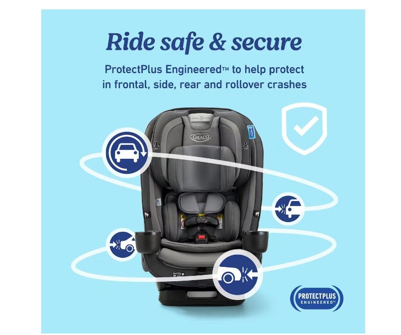 Graco SlimFit3 LX 3-in-1 Car Seat - Brand New - photo 3