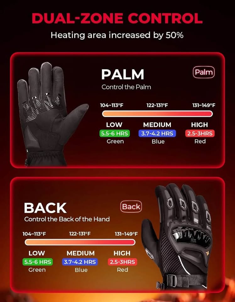 Heated Motorcycle Gloves, 3 Heating Modes, 2500mAH Battery - photo 2
