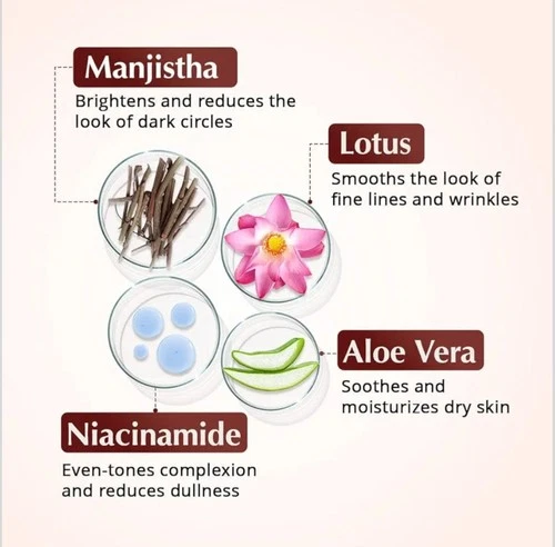 Rufolia PRO Periorbital Eyemulsion - Eye Contour Cream - photo 4