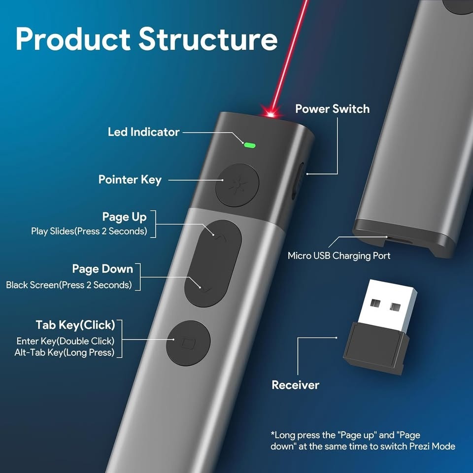 Wireless Presentation Clicker Pointer Rechargeable - photo 3