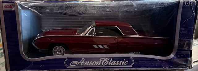 1:18 Scale 1963 Ford Thunderbird
