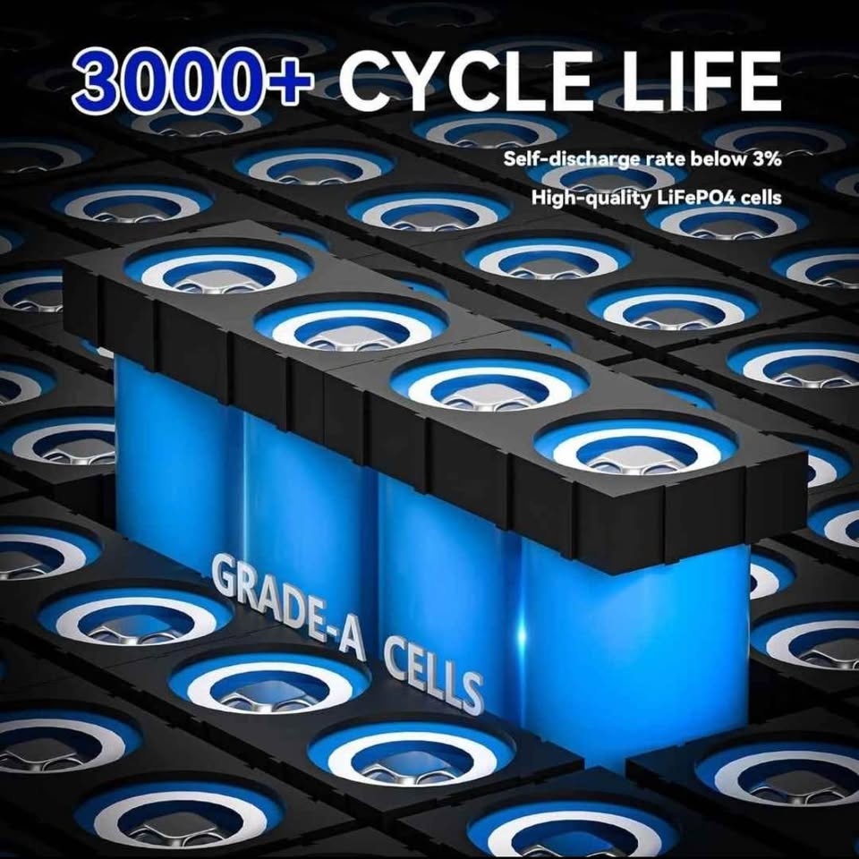 12V 18Ah Lithium Battery, 5000+ Cycles, 20A BMS - photo 4