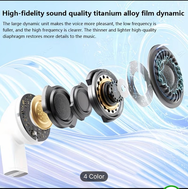 Openear Wireless Headphones - photo 2