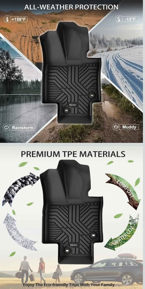 KARPAL Floor Mats for Toyota Highlander - photo 3