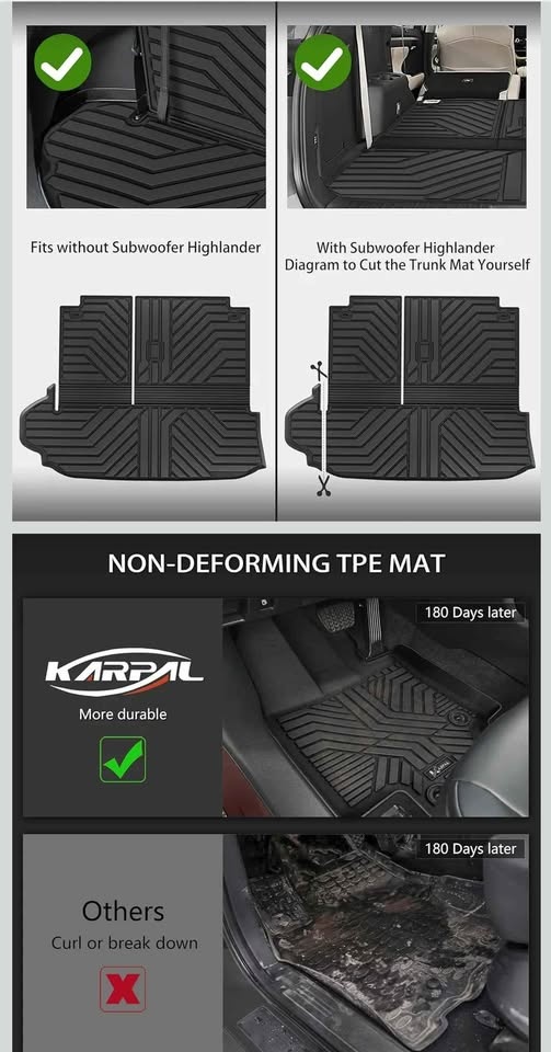 KARPAL Floor Mats for Toyota Highlander - photo 4