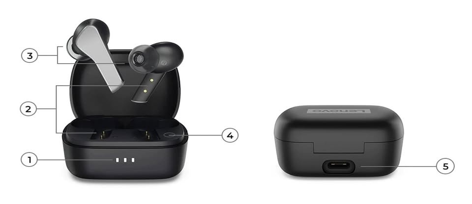 NEW Lenovo Smart Wireless Earbuds - Black - $30 🧡 - photo 3