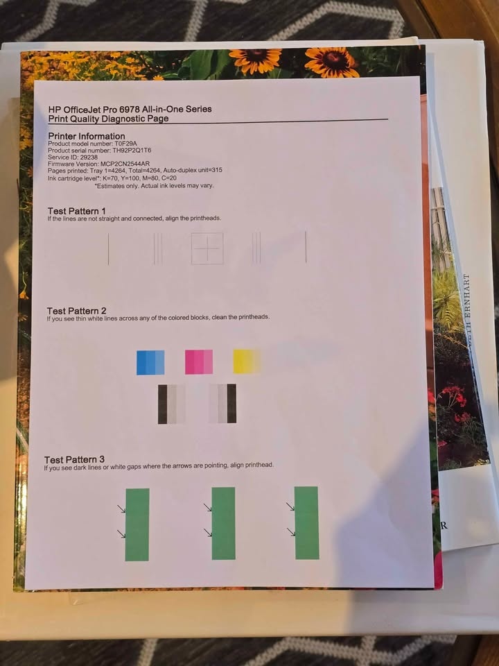 Like New HP OfficeJet Pro 6978 Printer ($100 OBO) - photo 4