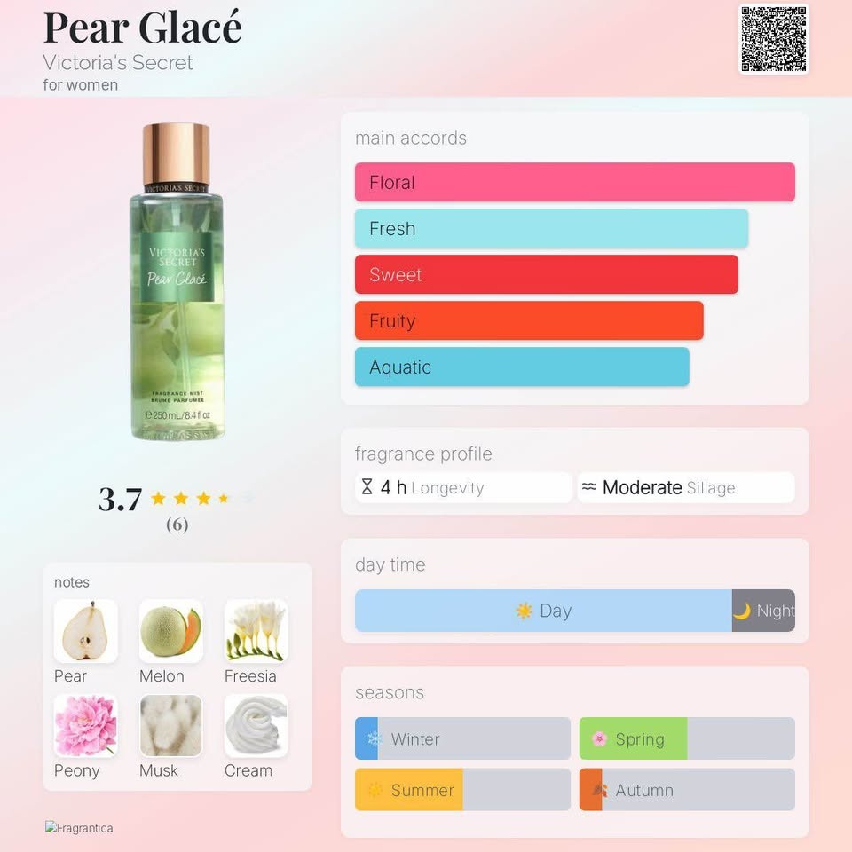 Perfume/Mist/ Lotion Bottles for Sale - photo 2